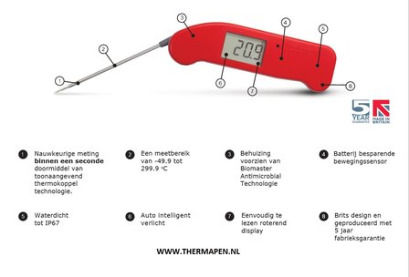 Thermapen ONE overizcht-functies