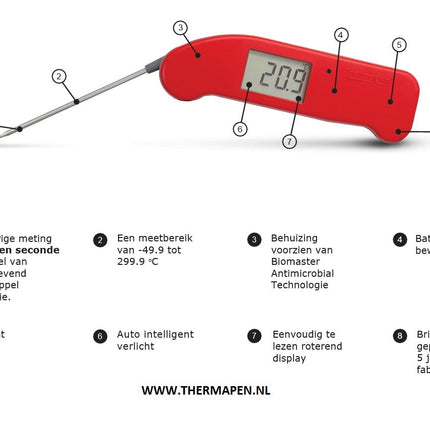 Thermapen ONE Geel