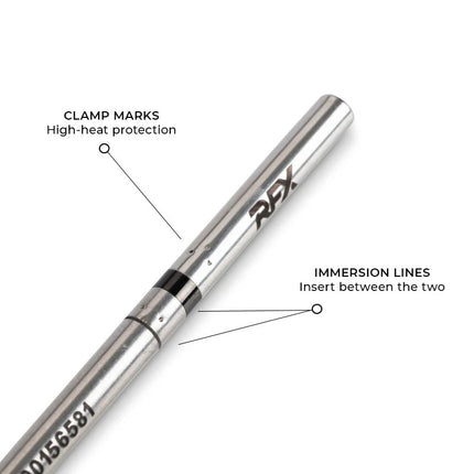 RFX MEAT, GATEWAY en Thermapen ONE kit