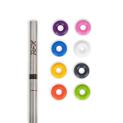 RFX MEAT, GATEWAY en Thermapen ONE kit